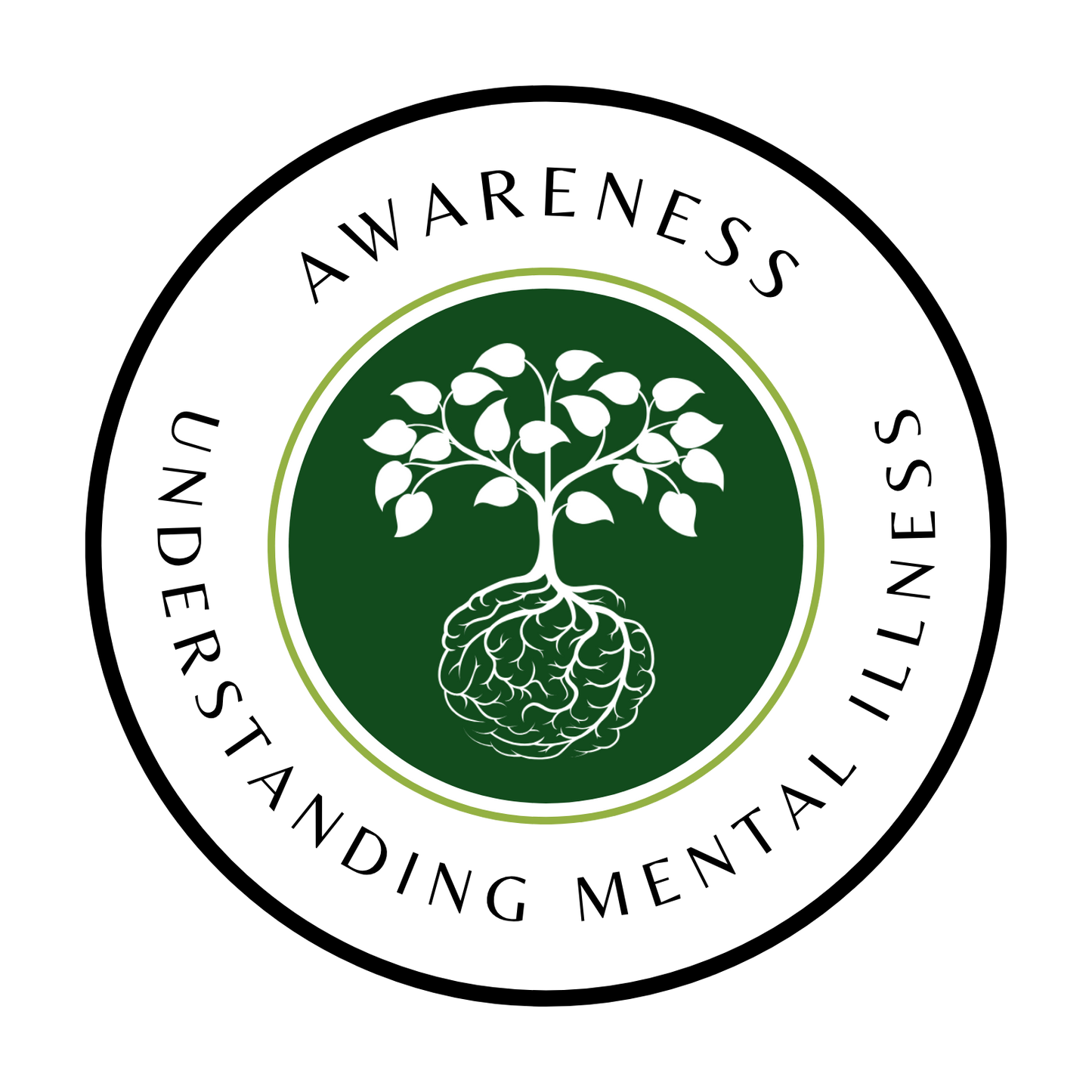 Understanding Mental Illness